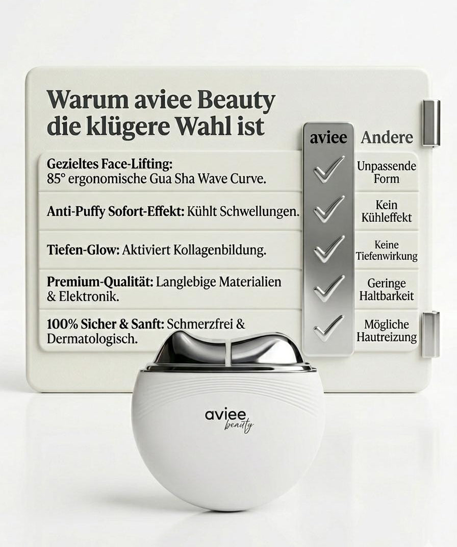 aviee Sculpt™ | 5-in-1 LED & EMS Beauty Ritual